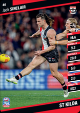 2024 Teamcoach AFL Common Cards - Cards 1 to 100 - Pick Your Card