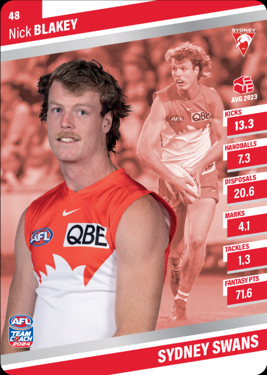 2024 Teamcoach AFL Silver Parallel Cards - Cards 1 to 100 - Pick Your Card