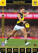 2023 Teamcoach AFL Common Cards -  Cards 1 to 100 - Pick Your Card