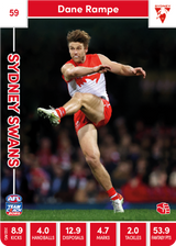 2023 Teamcoach AFL Common Cards -  Cards 1 to 100 - Pick Your Card