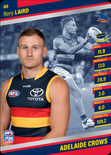 2024 Teamcoach AFL Silver Parallel Cards - Cards 1 to 100 - Pick Your Card