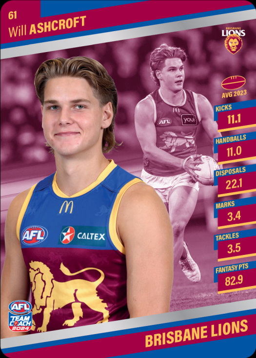 2024 Teamcoach AFL Silver Parallel Cards - Cards 1 to 100 - Pick Your Card