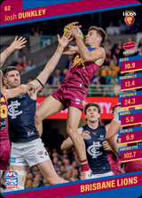 2024 Teamcoach AFL Common Cards - Cards 1 to 100 - Pick Your Card