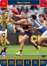 2023 Teamcoach AFL Common Cards -  Cards 1 to 100 - Pick Your Card