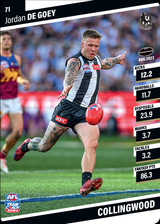 2024 Teamcoach AFL Common Cards - Cards 1 to 100 - Pick Your Card