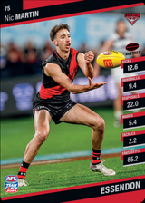 2024 Teamcoach AFL Common Cards - Cards 1 to 100 - Pick Your Card