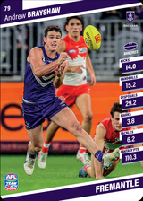 2024 Teamcoach AFL Common Cards - Cards 1 to 100 - Pick Your Card