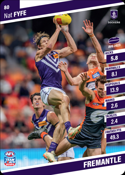 2024 Teamcoach AFL Common Cards - Cards 1 to 100 - Pick Your Card