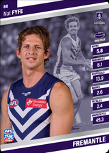 2024 Teamcoach AFL Silver Parallel Cards - Cards 1 to 100 - Pick Your Card