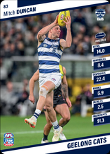 2024 Teamcoach AFL Common Cards - Cards 1 to 100 - Pick Your Card