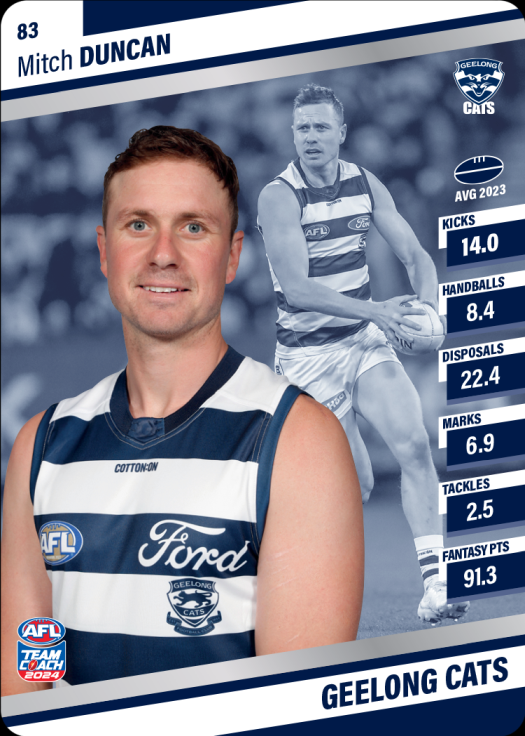 2024 Teamcoach AFL Silver Parallel Cards - Cards 1 to 100 - Pick Your Card