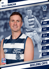 2024 Teamcoach AFL Silver Parallel Cards - Cards 1 to 100 - Pick Your Card