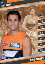 2024 Teamcoach AFL Silver Parallel Cards - Cards 1 to 100 - Pick Your Card