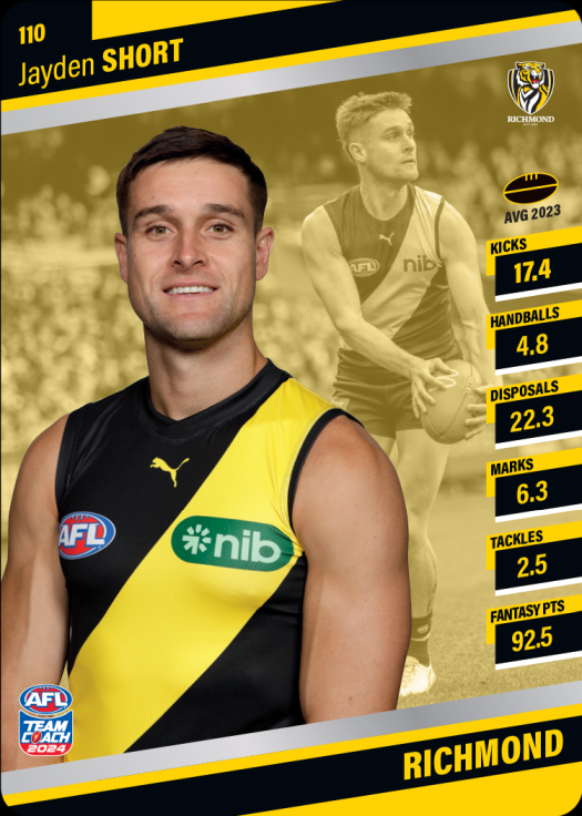 2024 Teamcoach AFL Silver Parallel Cards - Cards 101 to 200 - Pick Your Card