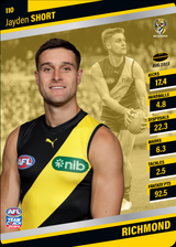 2024 Teamcoach AFL Silver Parallel Cards - Cards 101 to 200 - Pick Your Card