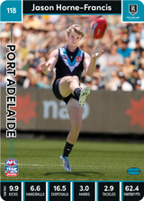 2023 Teamcoach AFL Common Cards -  Cards 101 to 200 - Pick Your Card