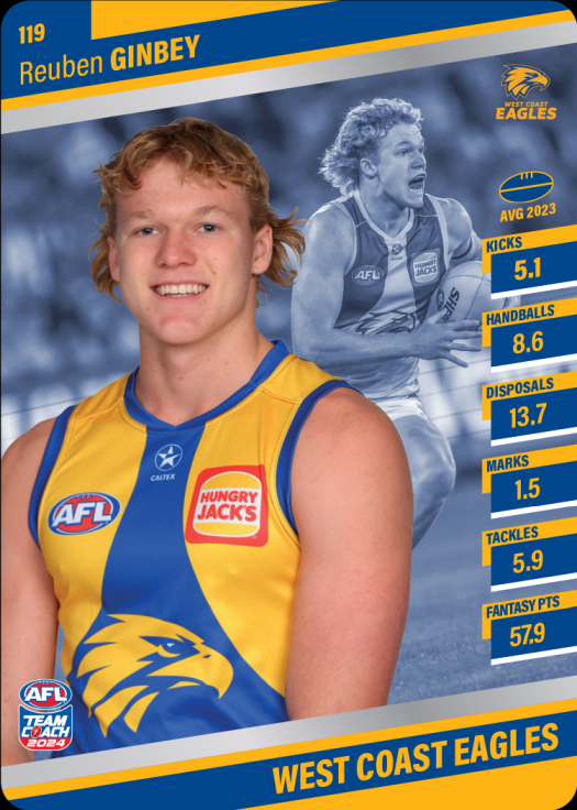 2024 Teamcoach AFL Silver Parallel Cards - Cards 101 to 200 - Pick Your Card