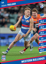 2024 Teamcoach AFL Common Cards - Cards 101 to 200 - Pick Your Card