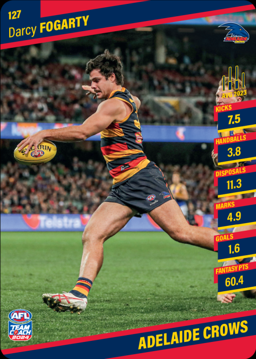 2024 Teamcoach AFL Common Cards - Cards 101 to 200 - Pick Your Card