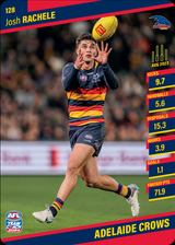 2024 Teamcoach AFL Common Cards - Cards 101 to 200 - Pick Your Card