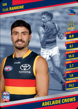 2024 Teamcoach AFL Silver Parallel Cards - Cards 101 to 200 - Pick Your Card