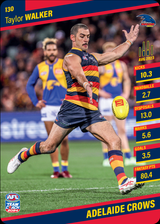 2024 Teamcoach AFL Common Cards - Cards 101 to 200 - Pick Your Card