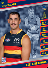 2024 Teamcoach AFL Silver Parallel Cards - Cards 101 to 200 - Pick Your Card