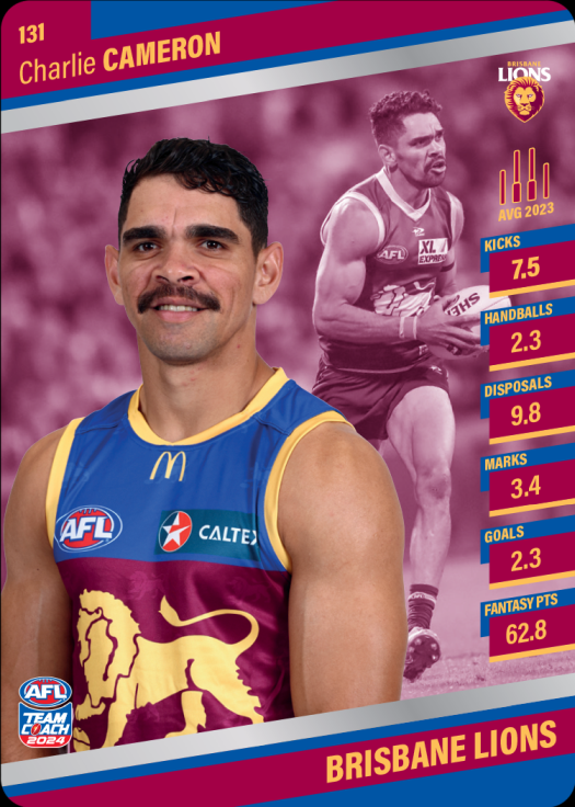 2024 Teamcoach AFL Silver Parallel Cards - Cards 101 to 200 - Pick Your Card