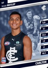 2024 Teamcoach AFL Silver Parallel Cards - Cards 101 to 200 - Pick Your Card