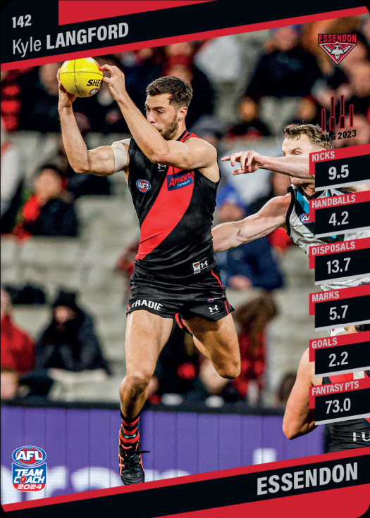 2024 Teamcoach AFL Common Cards - Cards 101 to 200 - Pick Your Card