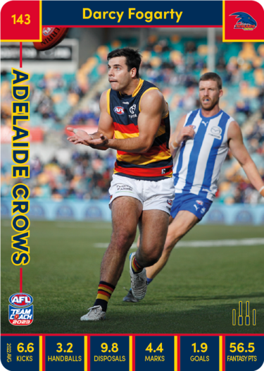 2023 Teamcoach AFL Common Cards -  Cards 101 to 200 - Pick Your Card