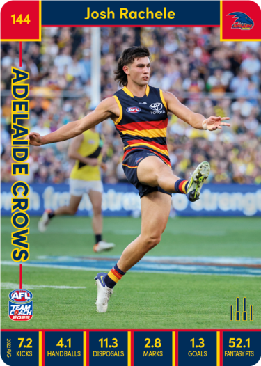 2023 Teamcoach AFL Common Cards -  Cards 101 to 200 - Pick Your Card