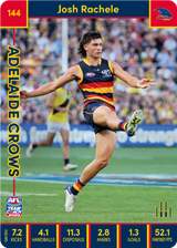 2023 Teamcoach AFL Common Cards -  Cards 101 to 200 - Pick Your Card
