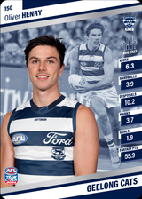 2024 Teamcoach AFL Silver Parallel Cards - Cards 101 to 200 - Pick Your Card