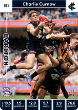 2023 Teamcoach AFL Common Cards -  Cards 101 to 200 - Pick Your Card
