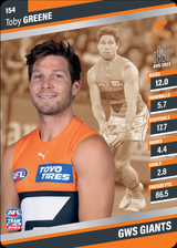 2024 Teamcoach AFL Silver Parallel Cards - Cards 101 to 200 - Pick Your Card