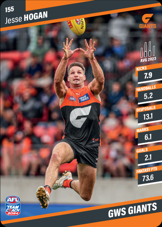 2024 Teamcoach AFL Common Cards - Cards 101 to 200 - Pick Your Card