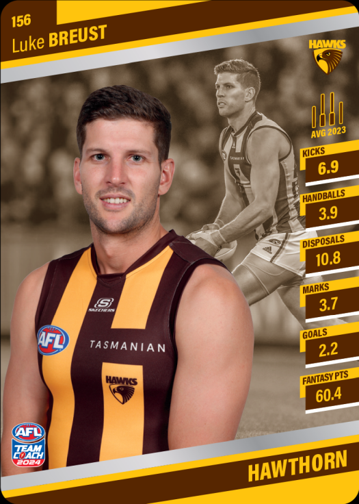 2024 Teamcoach AFL Silver Parallel Cards - Cards 101 to 200 - Pick Your Card