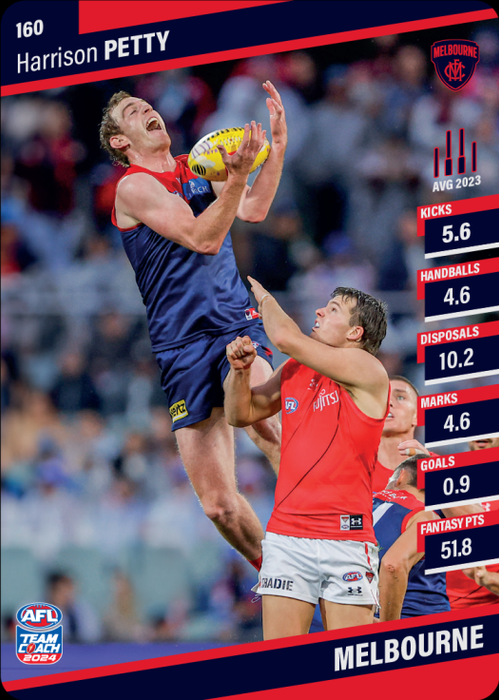 2024 Teamcoach AFL Common Cards - Cards 101 to 200 - Pick Your Card
