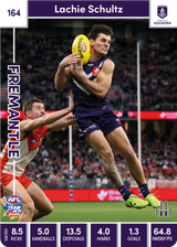 2023 Teamcoach AFL Common Cards -  Cards 101 to 200 - Pick Your Card