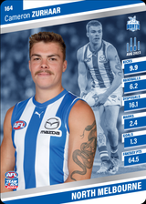 2024 Teamcoach AFL Silver Parallel Cards - Cards 101 to 200 - Pick Your Card