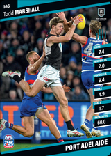 2024 Teamcoach AFL Common Cards - Cards 101 to 200 - Pick Your Card