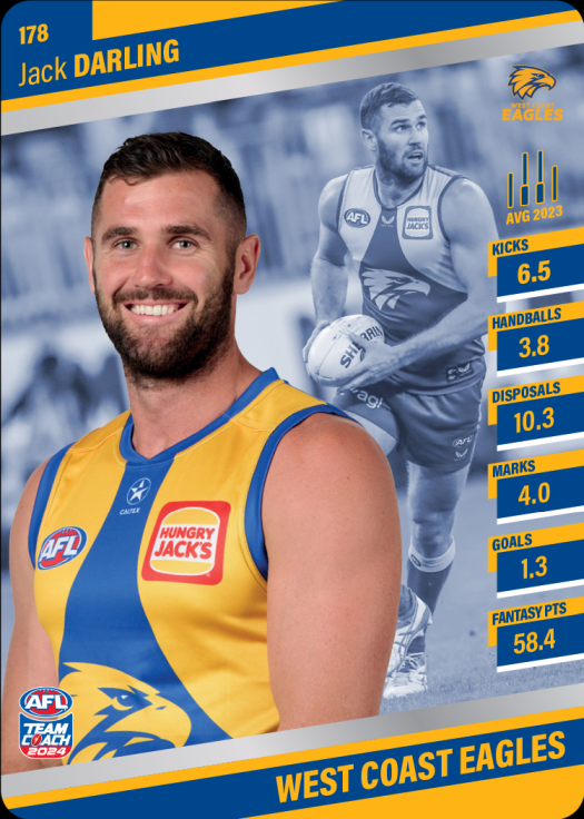 2024 Teamcoach AFL Silver Parallel Cards - Cards 101 to 200 - Pick Your Card