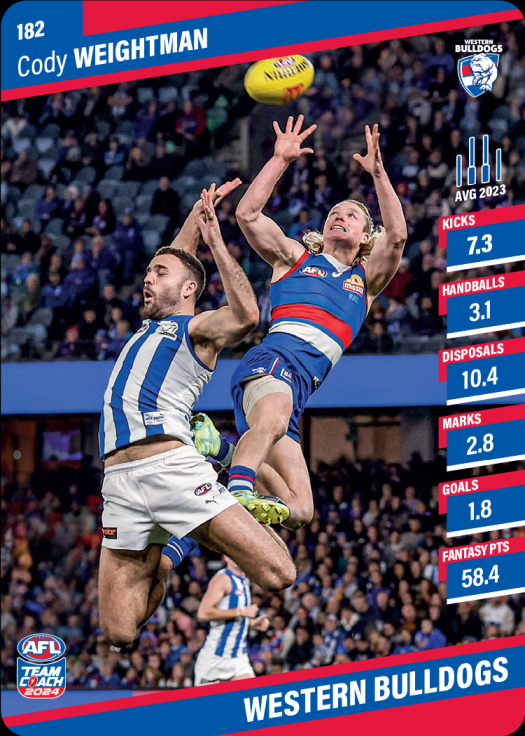 2024 Teamcoach AFL Common Cards - Cards 101 to 200 - Pick Your Card