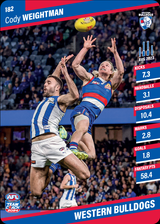 2024 Teamcoach AFL Common Cards - Cards 101 to 200 - Pick Your Card