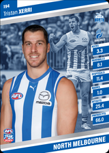 2024 Teamcoach AFL Silver Parallel Cards - Cards 101 to 200 - Pick Your Card