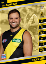 2024 Teamcoach AFL Silver Parallel Cards - Cards 101 to 200 - Pick Your Card