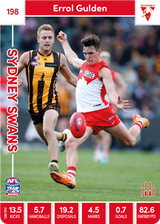 2023 Teamcoach AFL Common Cards -  Cards 101 to 200 - Pick Your Card