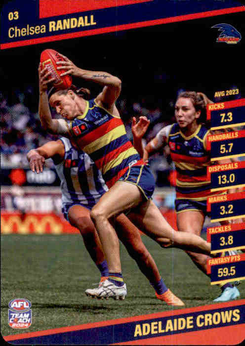 2024 Teamcoach AFLW Common Cards - Cards 1 to 54 - Pick Your Card