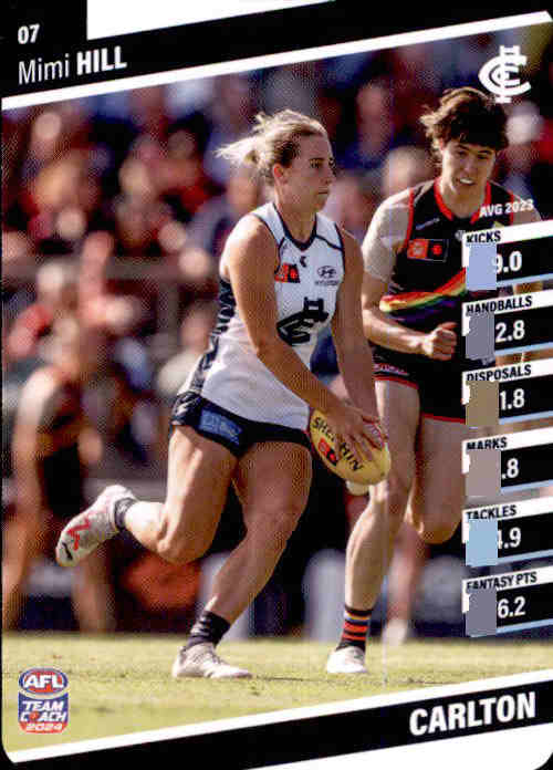 2024 Teamcoach AFLW Common Cards - Cards 1 to 54 - Pick Your Card